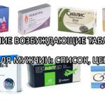 Возбуждающие таблетки для мужчин, которые можно купить в аптеке - список лучших с ценами